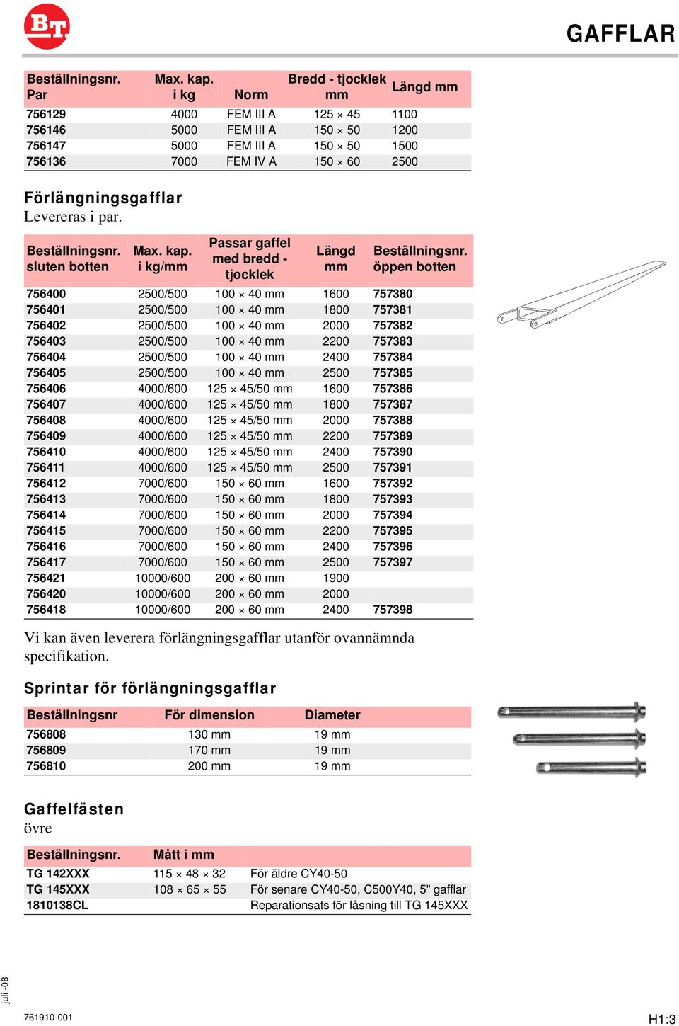 Sprintar för förlängningsgafflar Bredd - tjocklek mm Längd mm 756400 2500/500 100 40 mm 1600 757380 756401 2500/500 100 40 mm 1800 757381 756402 2500/500 100 40 mm 2000 757382 756403 2500/500 100 40