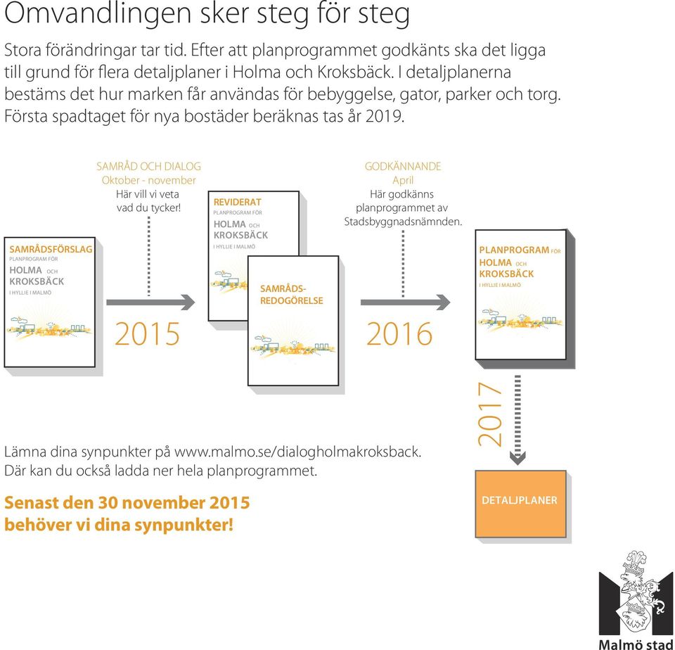 REVIDERAT PLPROGRAM FÖR MA OCH KROKSBÄCK SAMRÅDSFÖRSLAG GODKÄDE April Här godkänns planprogrammet av Stadsbyggnadsnämnden.