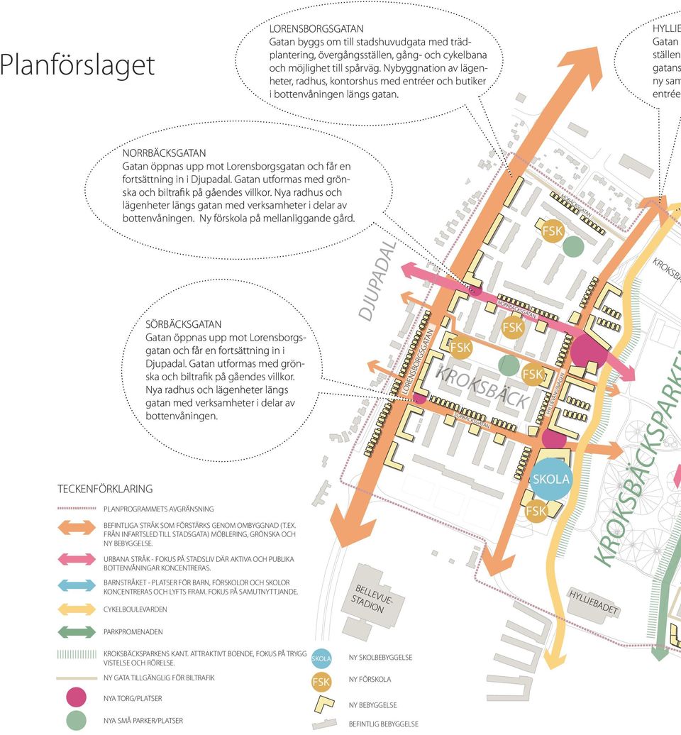 PLPROGRAMMETS AVGRÄSIG PARKPROMEADE URBA STRÅK - FOKUS PÅ STADSLIV DÄR AKTIVA OCH PUBLIKA BOTTEVÅIGAR KOCETRERAS. KROKSBÄCKSPARKES KT. ATTRAKTIVT BOEDE, FOKUS PÅ TRYGG VISTELSE OCH RÖRELSE.