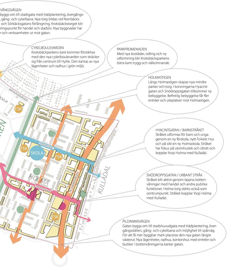 HYA CI TGA T CYKELBOULEVARDE Kroksbäckparkens kant kommer förstärkas KULLAD ÄC K SI KULL A PILD AMM MAV ÅG GE GE MAS T MA TOR G PPS MASTIGE Längs Holmastigen skapas nya mindre parker och torg.