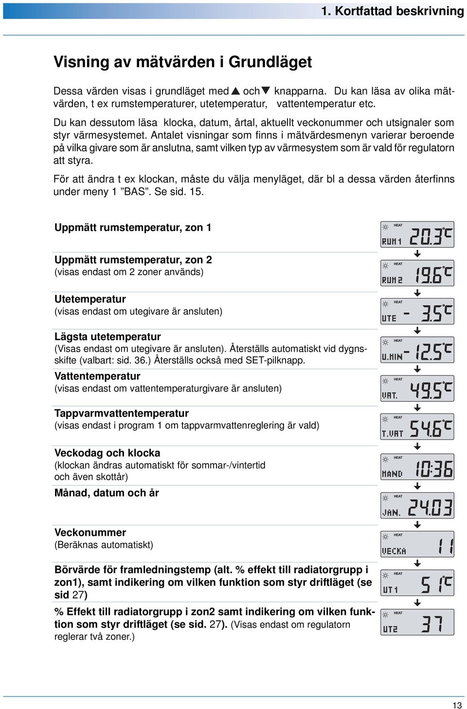 Antalet visningar som finns i mätvärdesmenyn varierar beroende på vilka givare som är anslutna, samt vilken typ av värmesystem som är vald för regulatorn att styra.