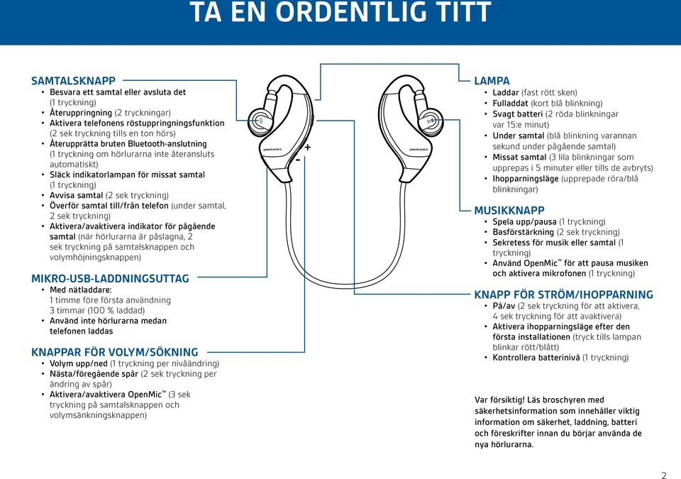 till/från telefon (under samtal, 2 sek tryckning) Aktivera/avaktivera indikator för pågående samtal (när hörlurarna är påslagna, 2 sek tryckning på samtalsknappen och volymhöjningsknappen)