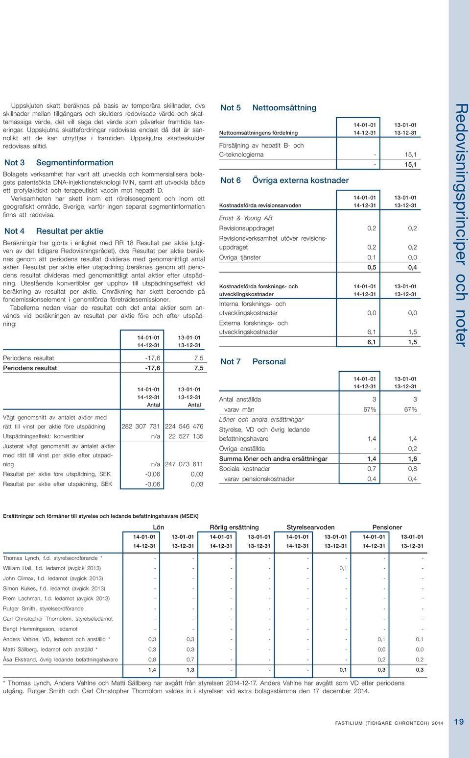 Not 3 Segmentinformation Bolagets verksamhet har varit att utveckla och kommersialisera bolagets patentsökta DNA-injektionsteknologi IVIN, samt att utveckla både ett profylaktiskt och terapeutiskt