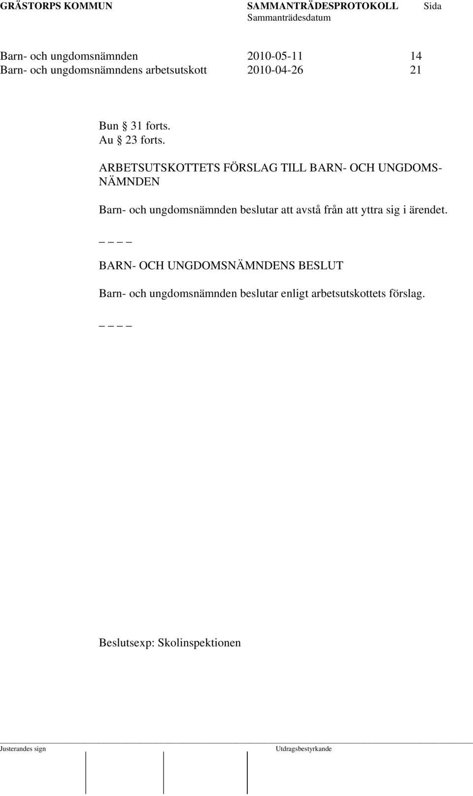 ARBETSUTSKOTTETS FÖRSLAG TILL BARN- OCH UNGDOMS- NÄMNDEN Barn- och ungdomsnämnden beslutar att