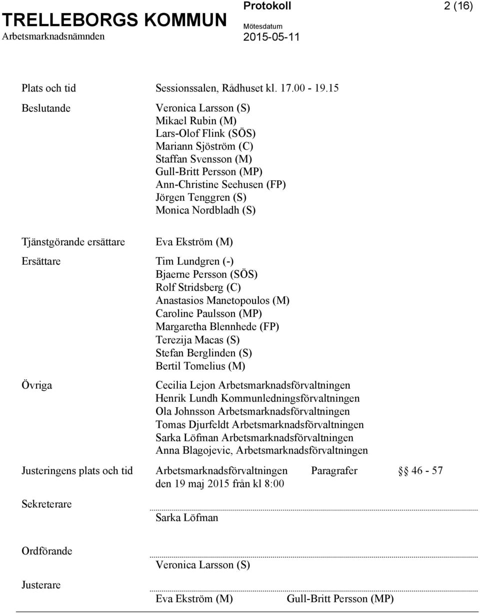 (S) Tjänstgörande ersättare Eva Ekström (M) Ersättare Tim Lundgren (-) Bjaerne Persson (SÖS) Rolf Stridsberg (C) Anastasios Manetopoulos (M) Caroline Paulsson (MP) Margaretha Blennhede (FP) Terezija