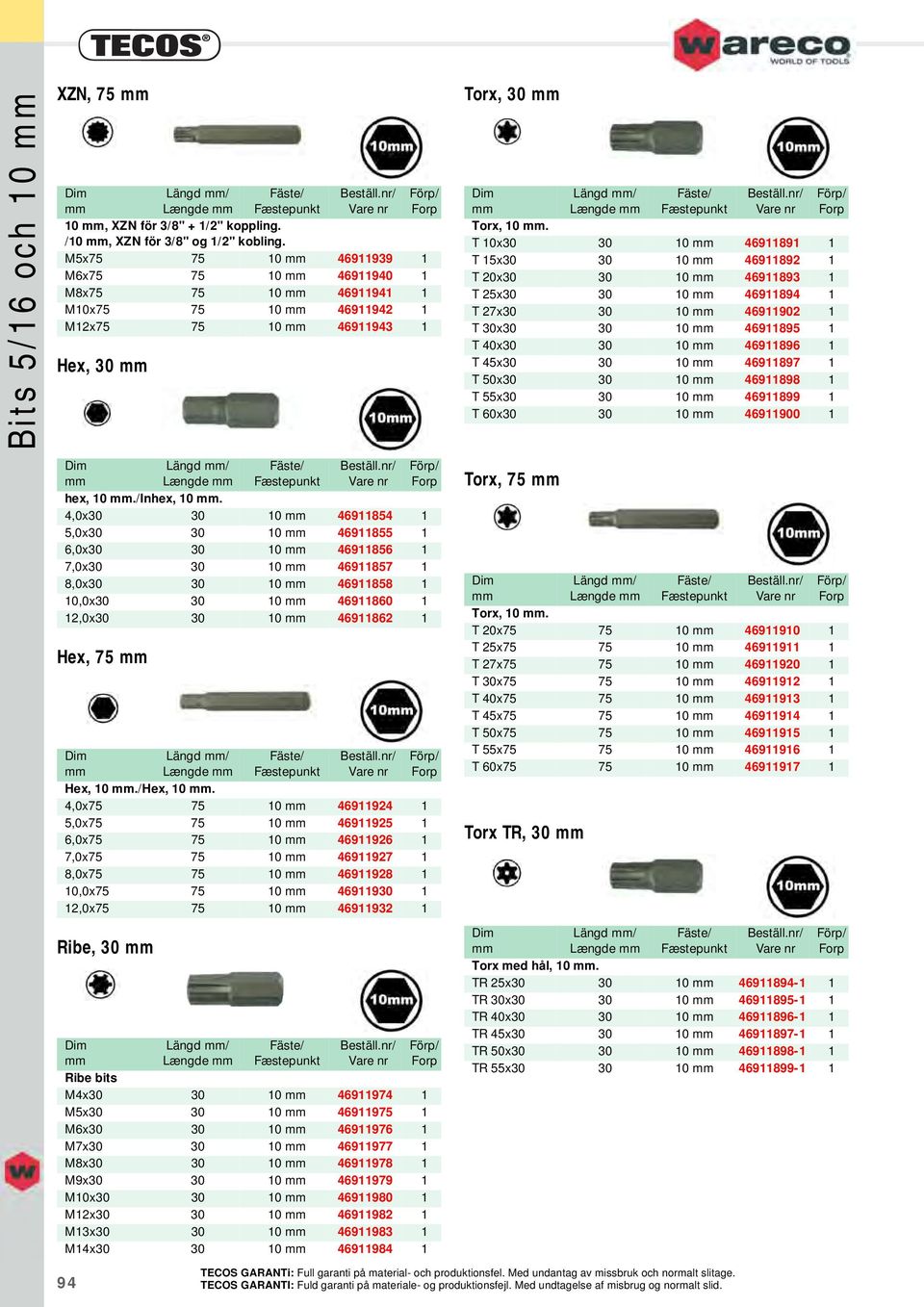 T 10x30 30 10 46911891 1 T 15x30 30 10 46911892 1 T 20x30 30 10 46911893 1 T 25x30 30 10 46911894 1 T 27x30 30 10 46911902 1 T 30x30 30 10 46911895 1 T 40x30 30 10 46911896 1 T 45x30 30 10 46911897 1