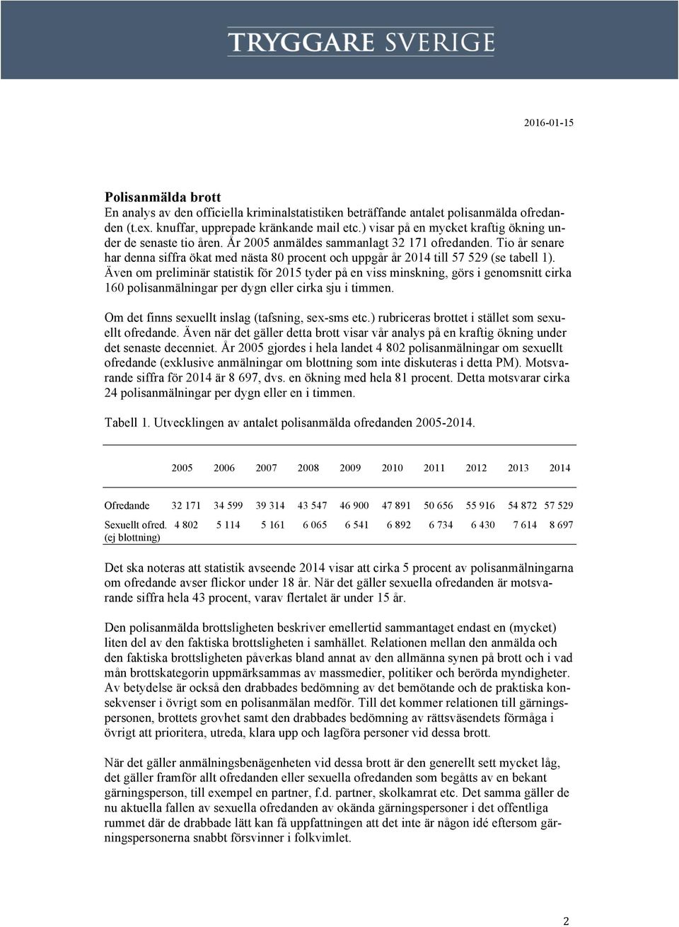 Tio år senare har denna siffra ökat med nästa 80 procent och uppgår år 2014 till 57 529 (se tabell 1).