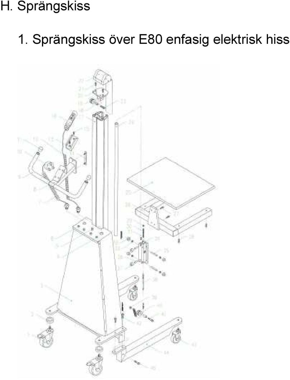 över E80