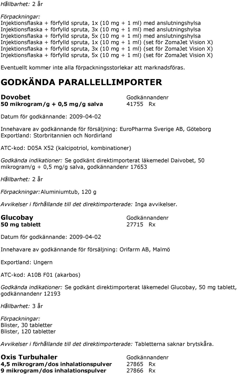 Injektionsflaska + förfylld spruta, 5x (10 mg + 1 ml) (set för ZomaJet Vision X) GODKÄNDA PARALLELLIMPORTER Dovobet 50 mikrogram/g + 0,5 mg/g salva 41755 Rx Innehavare av godkännande för försäljning: