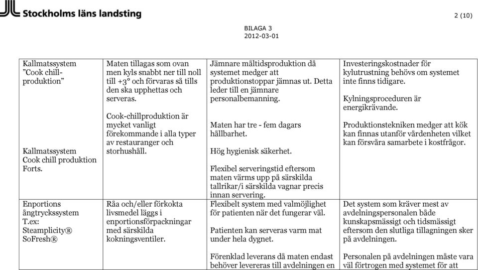 Cook-chillproduktion är mycket vanligt förekommande i alla typer av restauranger och storhushåll. Råa och/eller förkokta livsmedel läggs i enportionsförpackningar med särskilda kokningsventiler.
