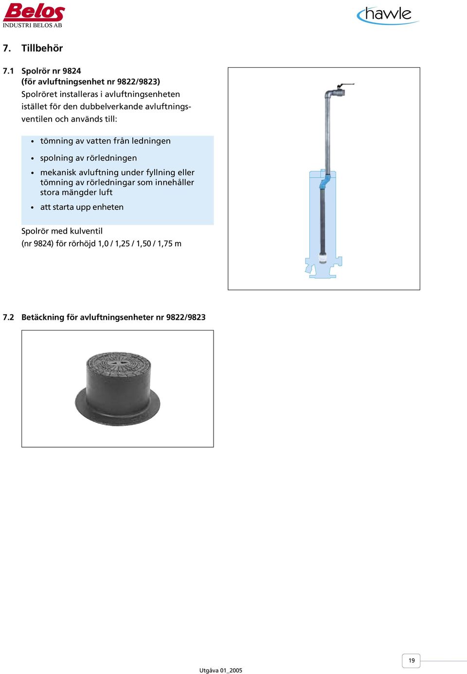 dubbelverkande avluftnings- ventilen och används till: tömning av vatten från ledningen spolning av rörledningen mekanisk