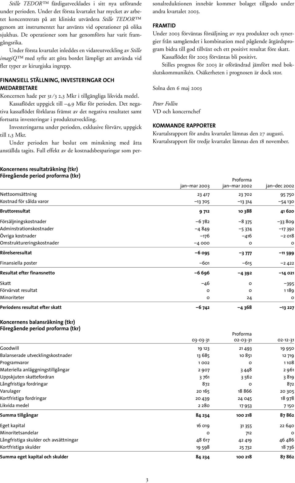 De operationer som har genomförts har varit framgångsrika.