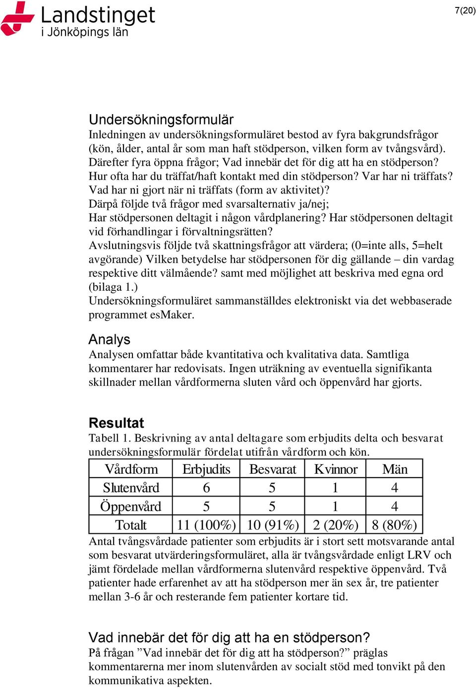 Vad har ni gjort när ni träffats (form av aktivitet)? Därpå följde två frågor med svarsalternativ ja/nej; Har stödpersonen deltagit i någon vårdplanering?