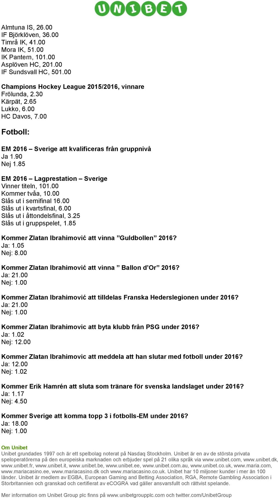 00 Slås ut i semifinal 16.00 Slås ut i kvartsfinal, 6.00 Slås ut i åttondelsfinal, 3.25 Slås ut i gruppspelet, 1.85 Kommer Zlatan Ibrahimović att vinna Guldbollen 2016? Ja: 1.05 Nej: 8.