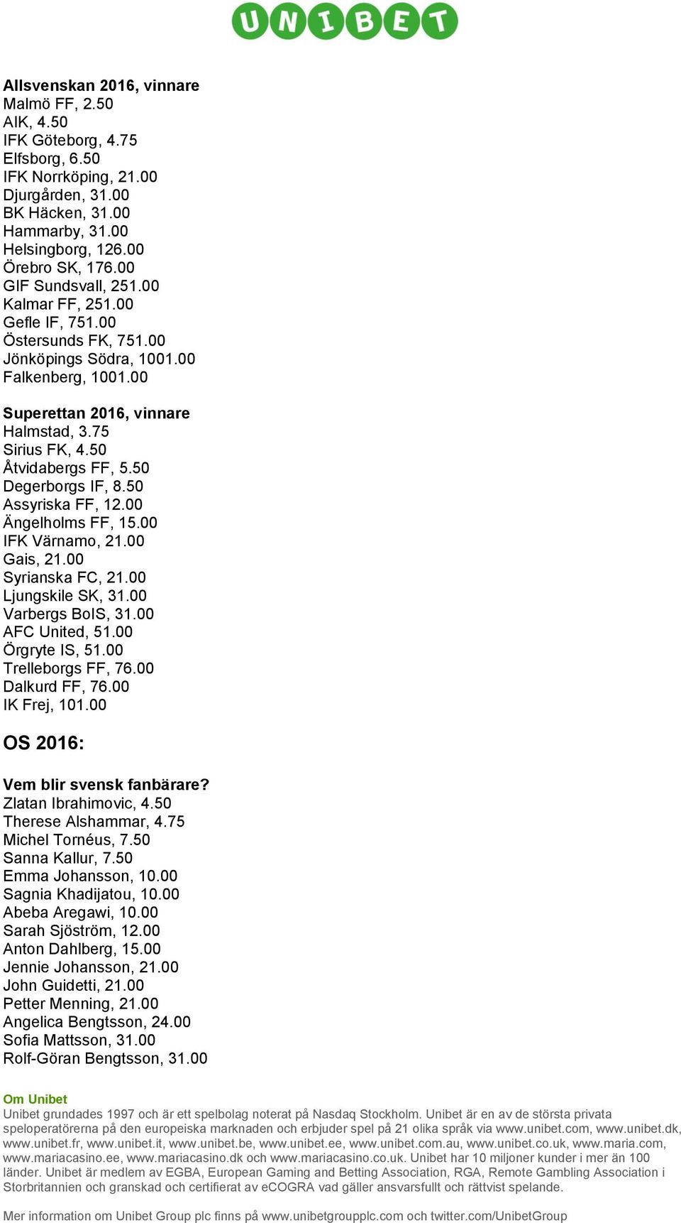 50 Åtvidabergs FF, 5.50 Degerborgs IF, 8.50 Assyriska FF, 12.00 Ängelholms FF, 15.00 IFK Värnamo, 21.00 Gais, 21.00 Syrianska FC, 21.00 Ljungskile SK, 31.00 Varbergs BoIS, 31.00 AFC United, 51.