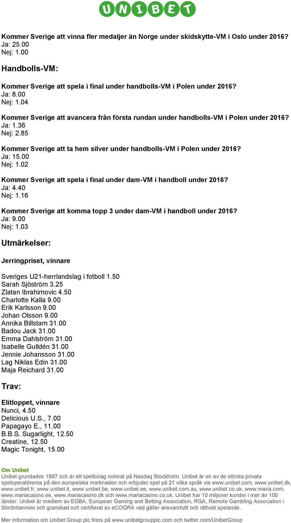 02 Kommer Sverige att spela i final under dam-vm i handboll under 2016? Ja: 4.40 Nej: 1.16 Kommer Sverige att komma topp 3 under dam-vm i handboll under 2016? Ja: 9.00 Nej: 1.