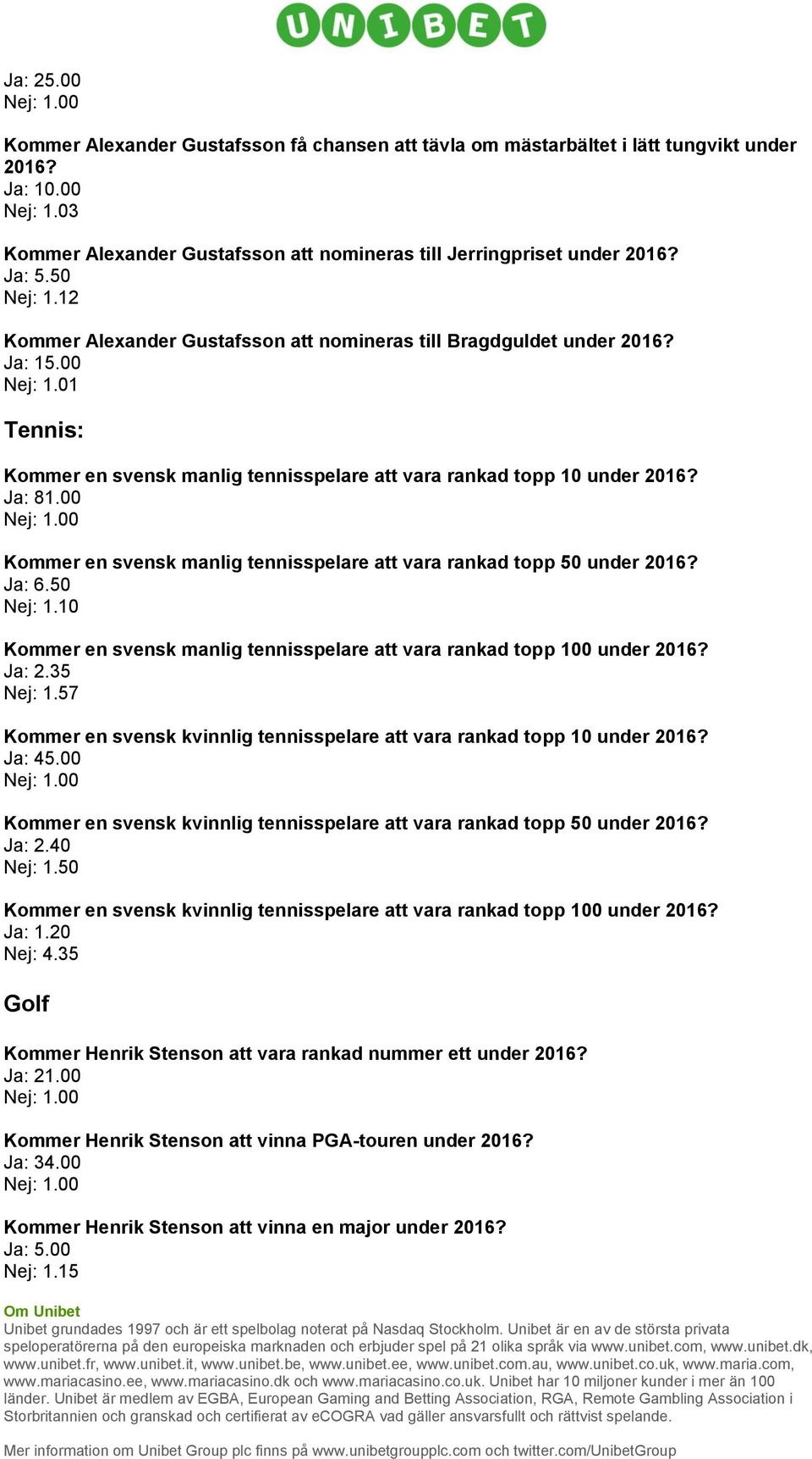 00 Kommer en svensk manlig tennisspelare att vara rankad topp 50 under 2016? Ja: 6.50 Nej: 1.10 Kommer en svensk manlig tennisspelare att vara rankad topp 100 under 2016? Ja: 2.35 Nej: 1.