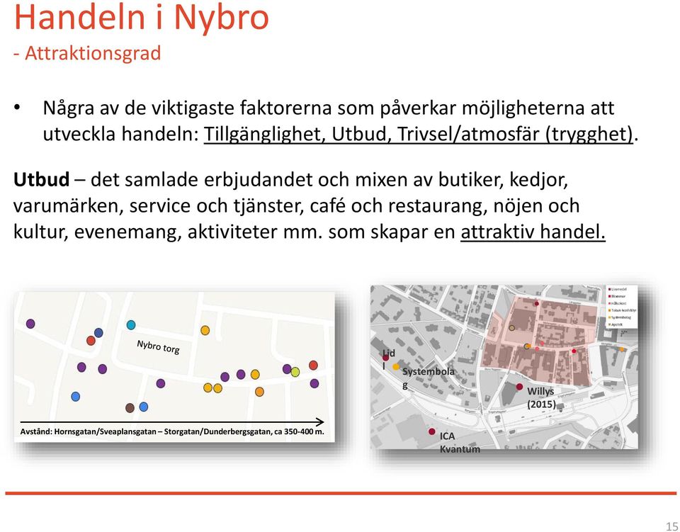 Utbud det samlade erbjudandet och mixen av butiker, kedjor, varumärken, service och tjänster, café och restaurang, nöjen