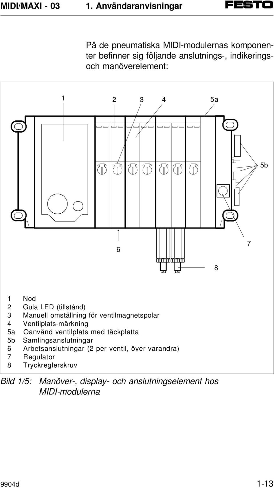 Ventilplats-märkning 5a Oanvänd ventilplats med täckplatta 5b Samlingsanslutningar 6 Arbetsanslutningar (2 per ventil,