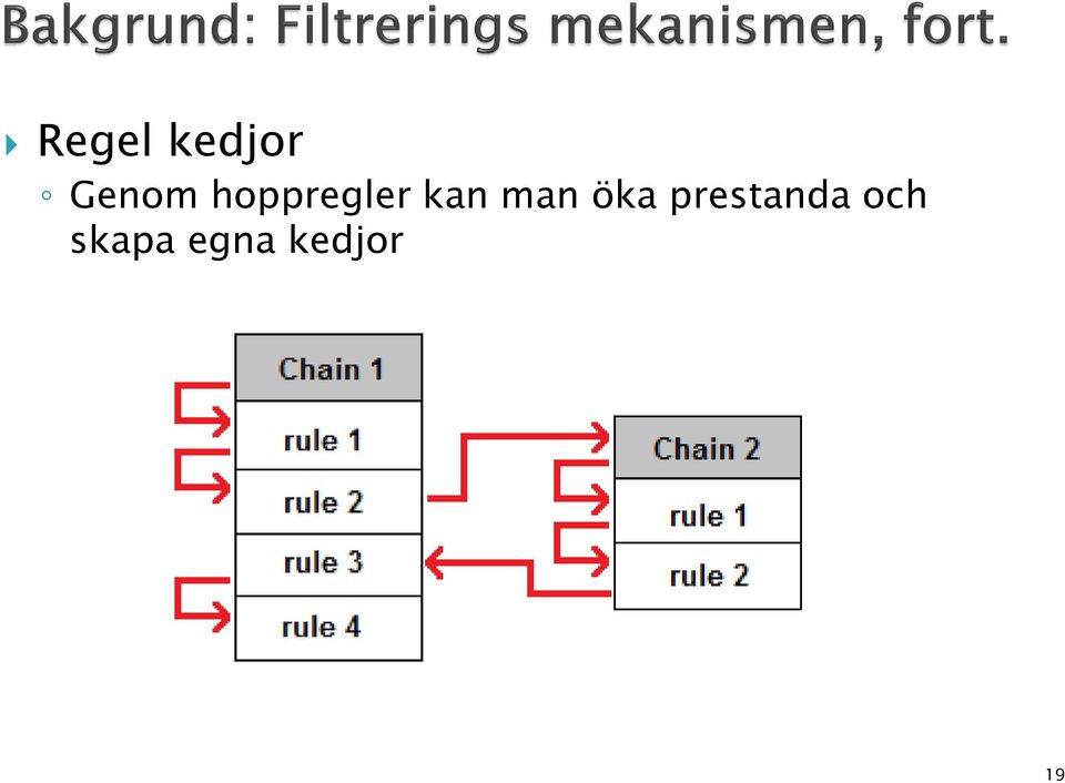 öka prestanda och