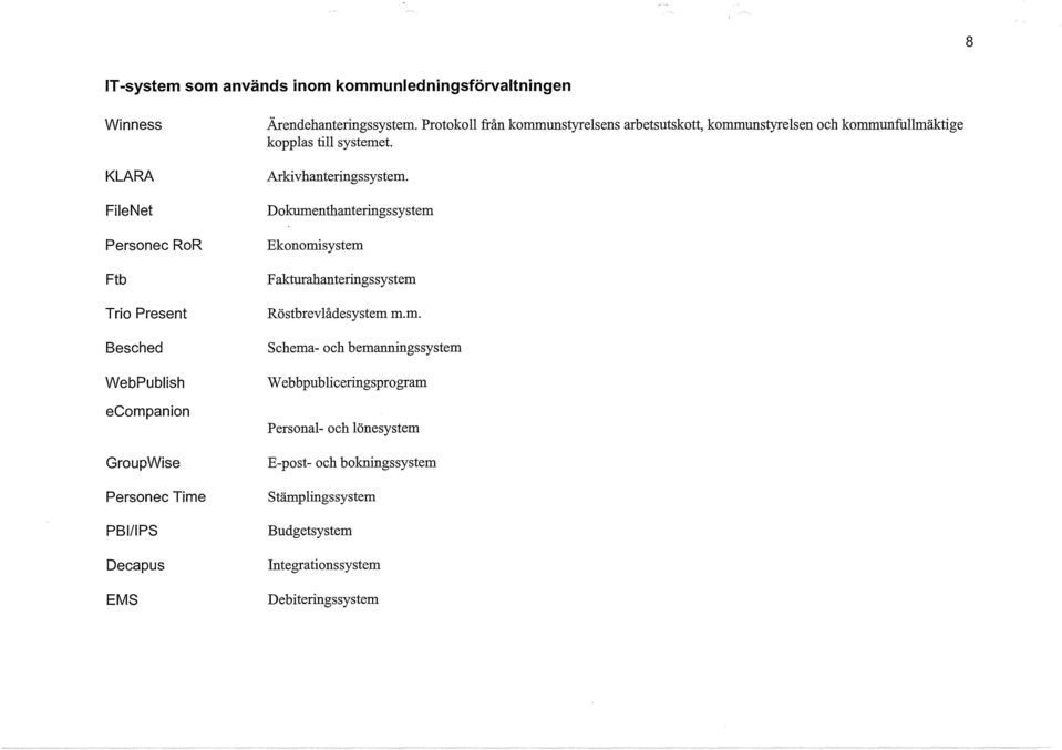 Protokoll från kommunstyrelsens arbetsutskott, kommunstyrelsen och kommunfullmäktige kopplas till systemet. Arkivhanteringssystem.