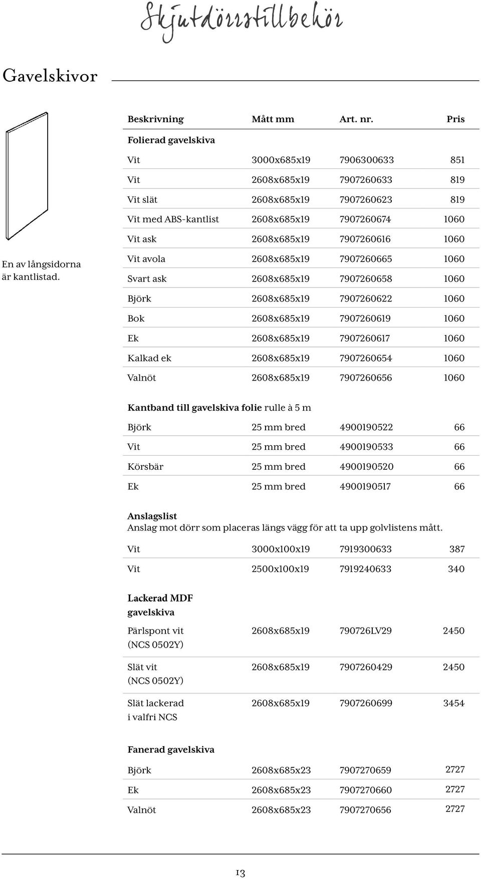 7907260616 1060 En av långsidorna är kantlistad.