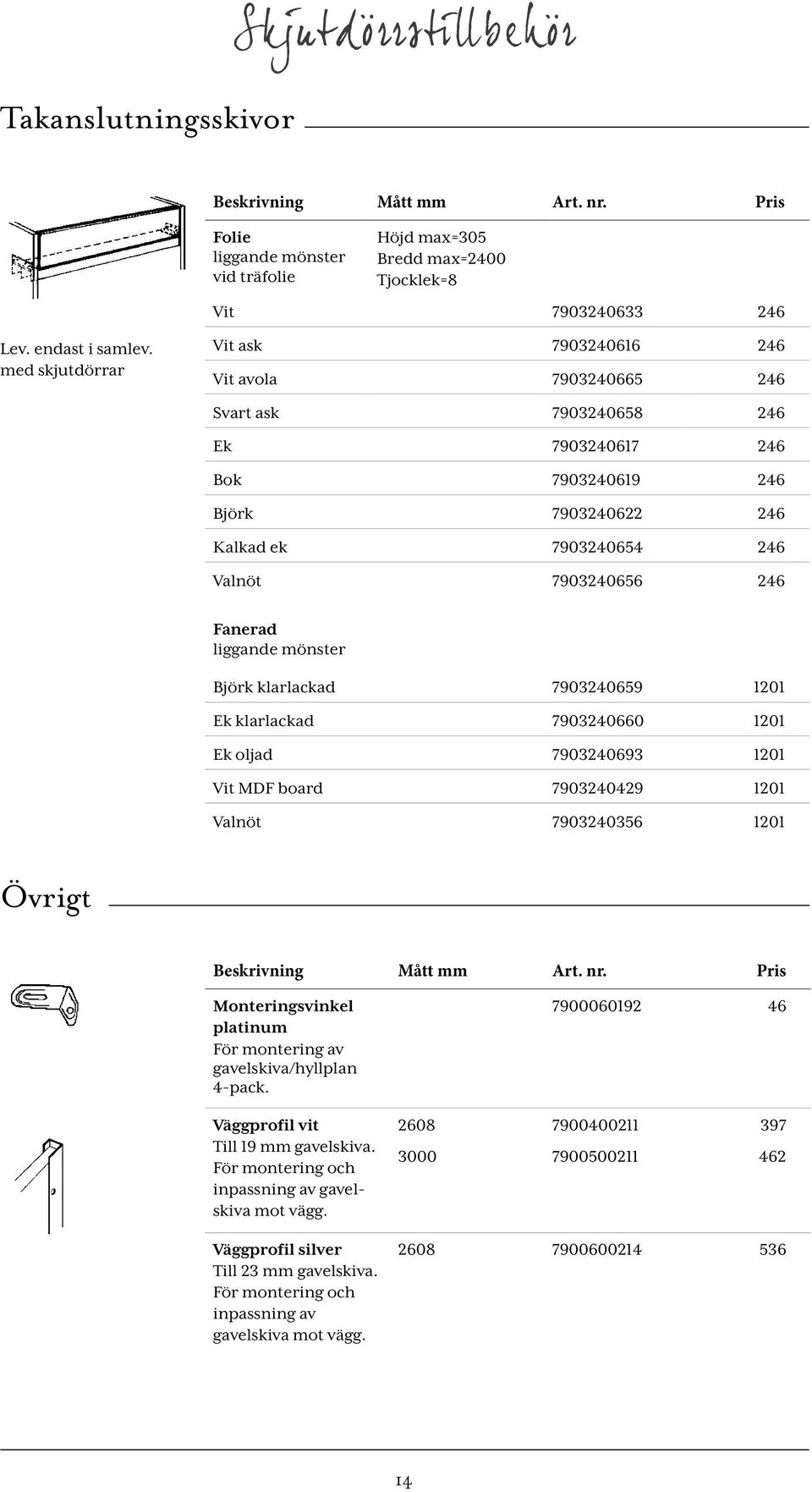 246 Bok 7903240619 246 Björk 7903240622 246 Kalkad ek 7903240654 246 Valnöt 7903240656 246 Fanerad liggande mönster Björk klarlackad 7903240659 1201 Ek klarlackad 7903240660 1201 Ek oljad 7903240693