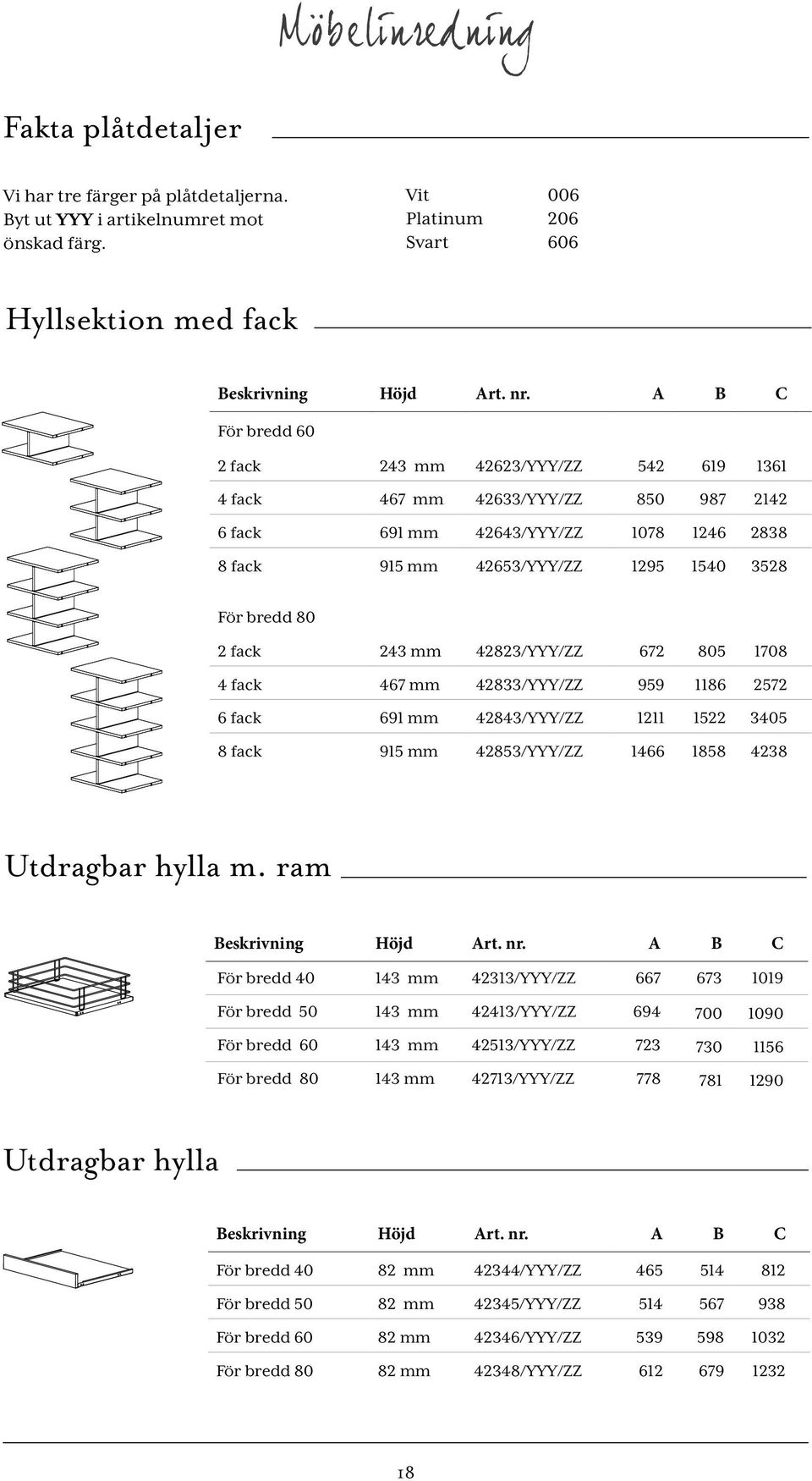 fack 243 mm 42823/YYY/ZZ 672 805 1708 4 fack 467 mm 42833/YYY/ZZ 959 1186 2572 6 fack 691 mm 42843/YYY/ZZ 1211 1522 3405 8 fack 915 mm 42853/YYY/ZZ 1466 1858 4238 Utdragbar hylla m.