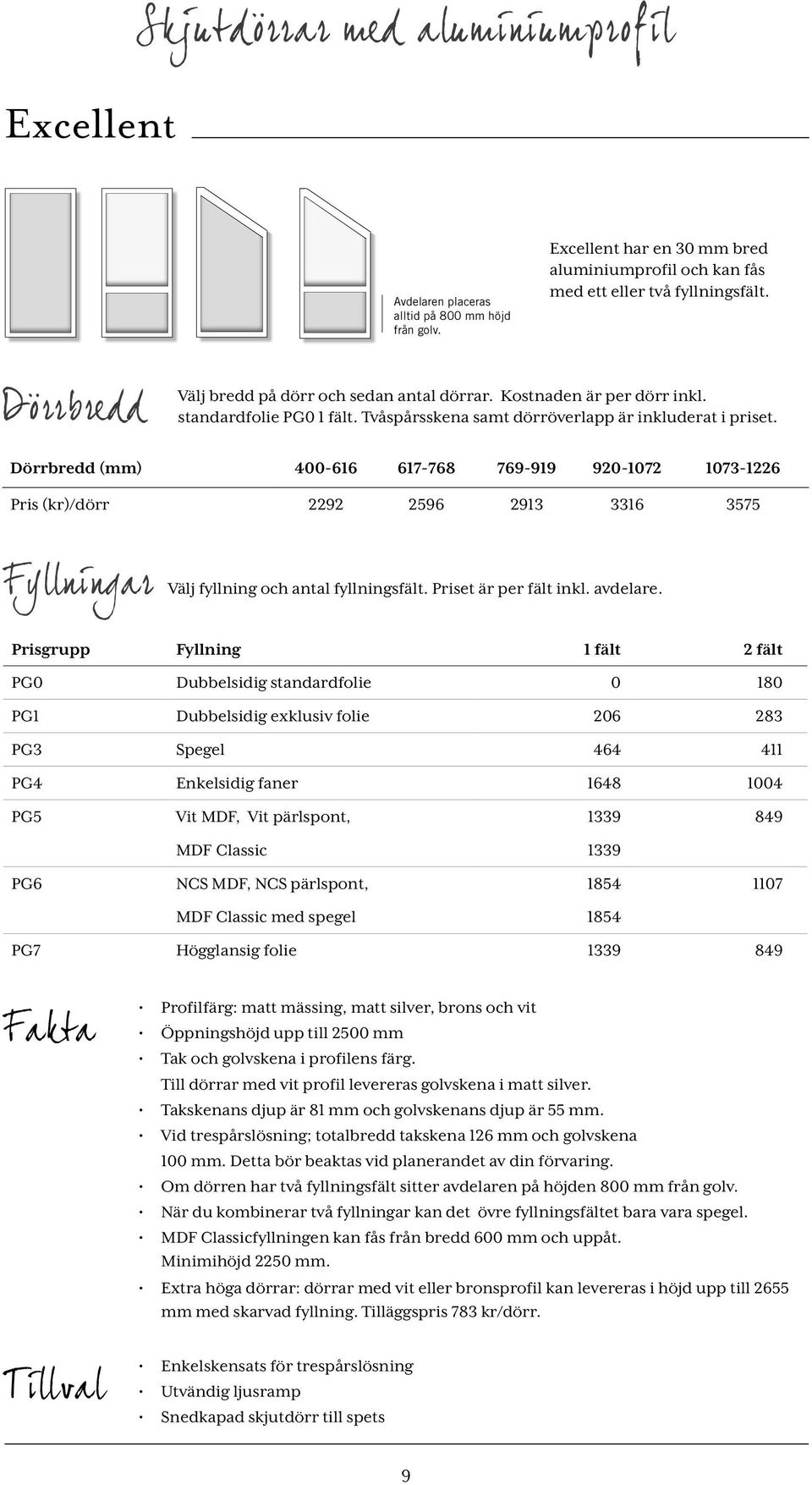 Dörrbredd (mm) 400-616 617-768 769-919 920-1072 1073-1226 Pris (kr)/dörr 2292 2596 2913 3316 3575 Fyllningar Välj fyllning och antal fyllningsfält. Priset är per fält inkl. avdelare.