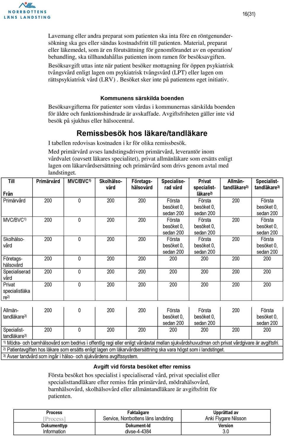 Besöksavgift uttas inte när patient besöker mottagning för öppen psykiatrisk tvångsvård enligt lagen om psykiatrisk tvångsvård (LPT) eller lagen om rättspsykiatrisk vård (LRV).