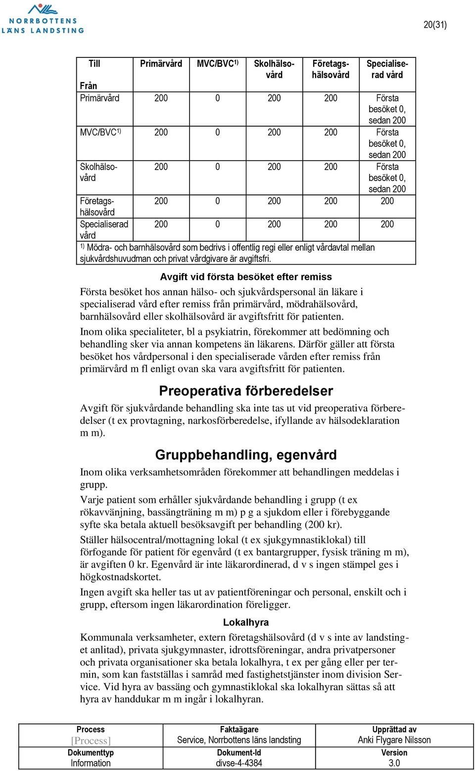 vårdavtal mellan sjukvårdshuvudman och privat vårdgivare är avgiftsfri.