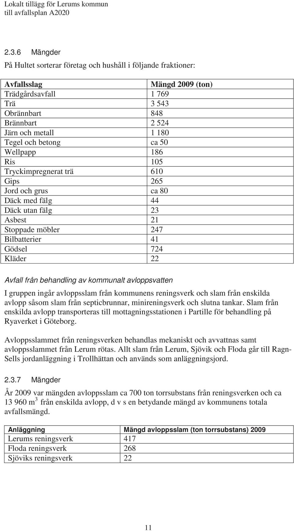 från behandling av kommunalt avloppsvatten I gruppen ingår avloppsslam från kommunens reningsverk och slam från enskilda avlopp såsom slam från septicbrunnar, minireningsverk och slutna tankar.