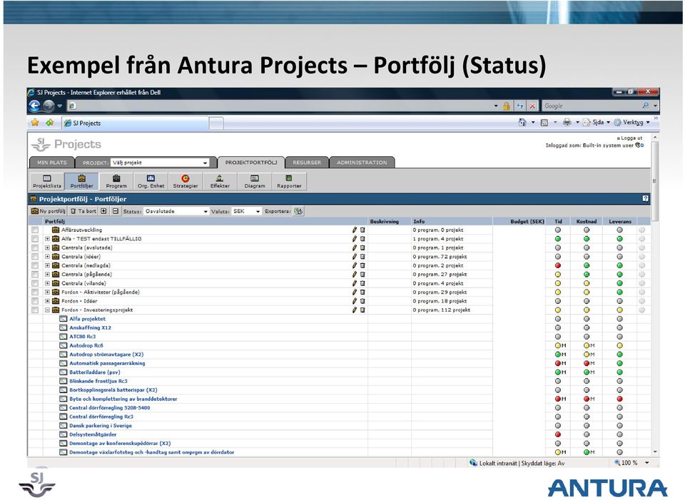Projects
