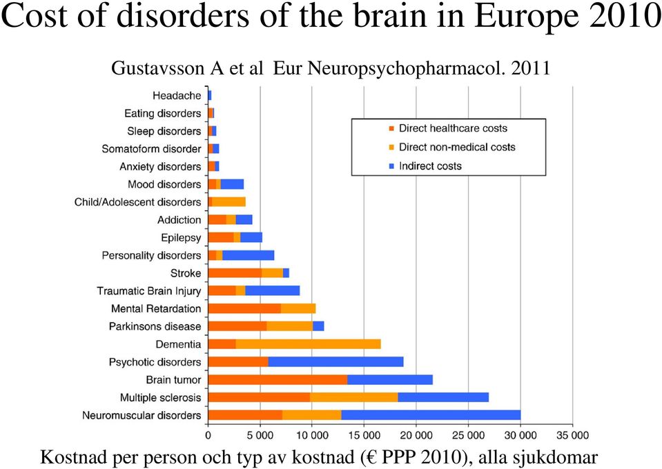 Neuropsychopharmacol.