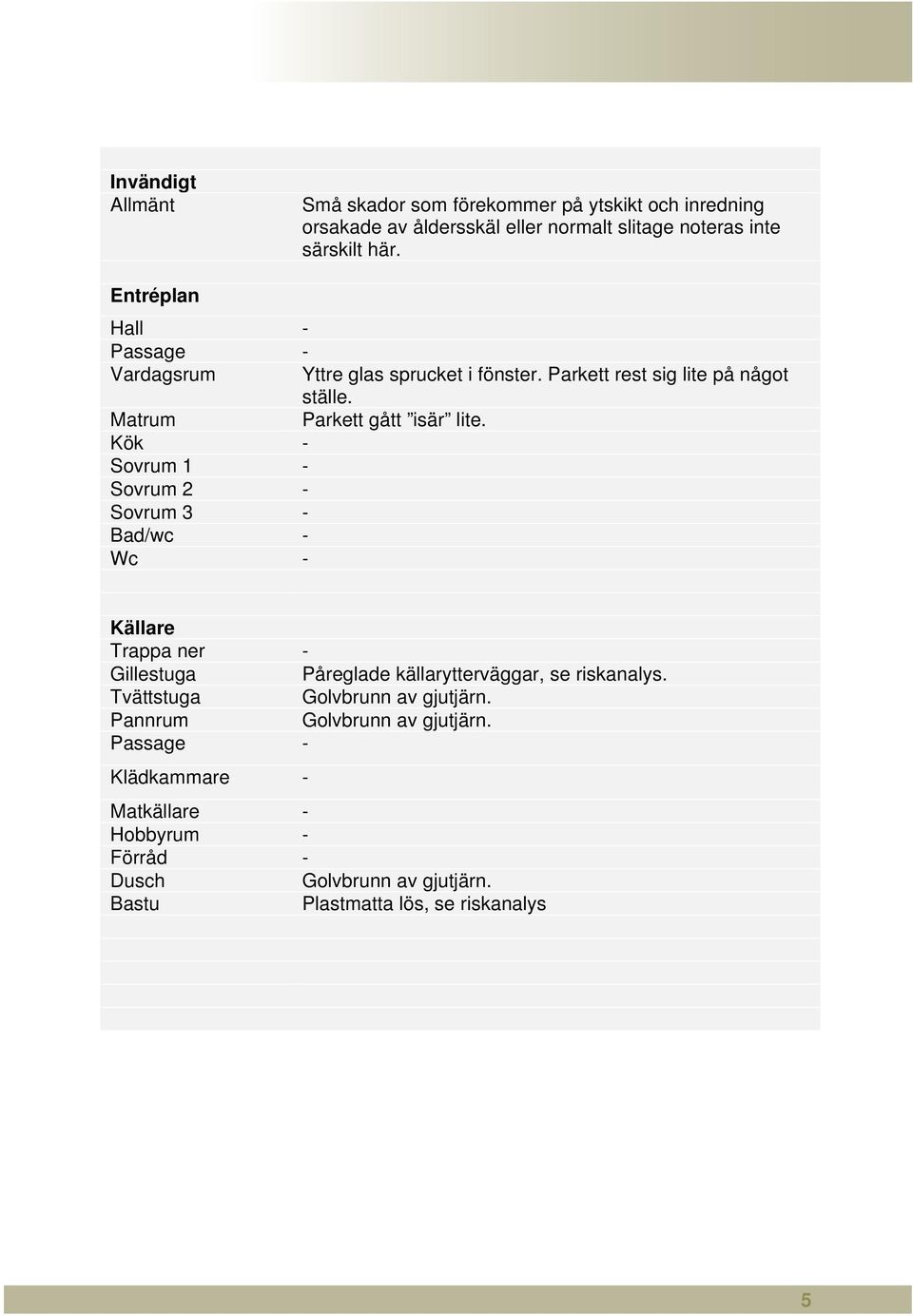 Kök - Sovrum 1 - Sovrum 2 - Sovrum 3 - Bad/wc - Wc - Källare Trappa ner - Gillestuga Påreglade källarytterväggar, se riskanalys.