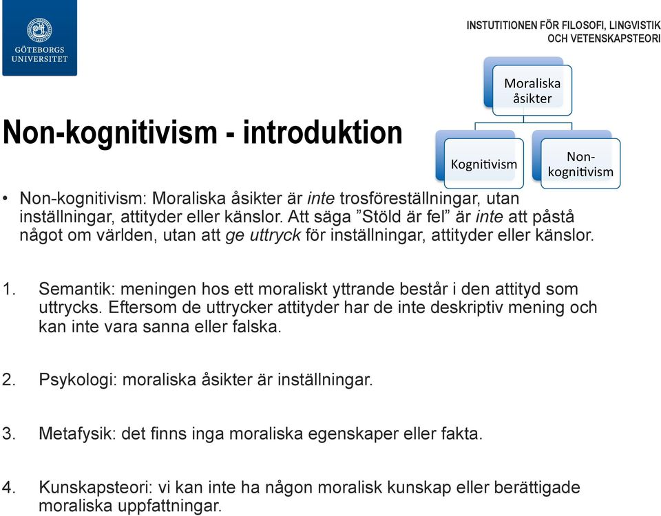 Semantik: meningen hos ett moraliskt yttrande består i den attityd som uttrycks.