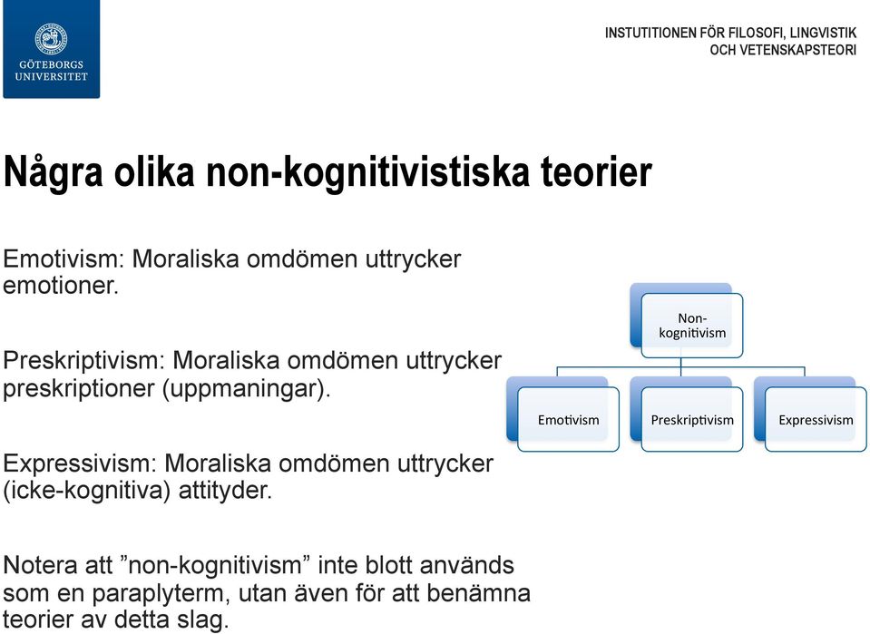 Non- kogni0vism Emo0vism Preskrip0vism Expressivism Expressivism: Moraliska omdömen uttrycker