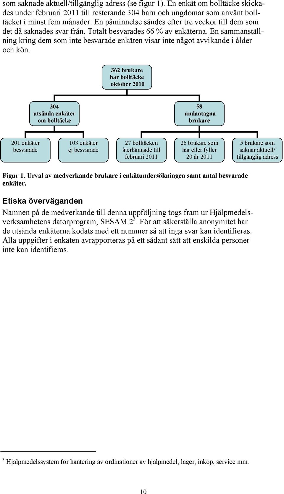 En sammanställning kring dem som inte besvarade enkäten visar inte något avvikande i ålder och kön.