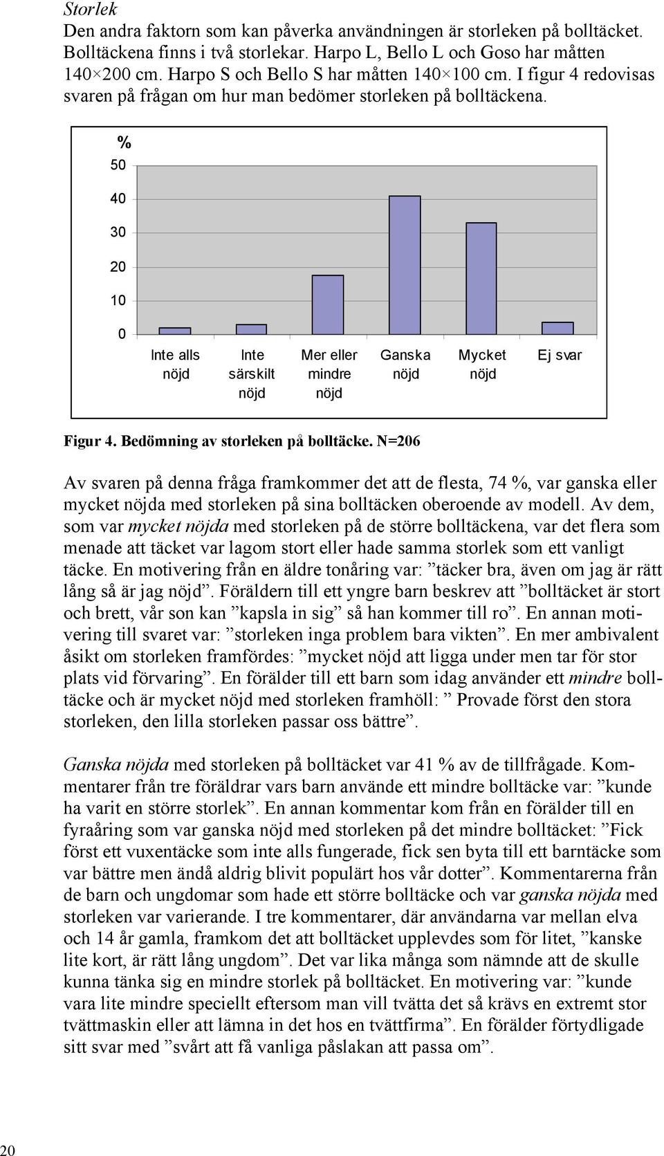 % 50 40 30 20 10 0 Inte alls Inte särskilt Mer eller mindre Ganska Mycket Ej svar Figur 4. Bedömning av storleken på bolltäcke.