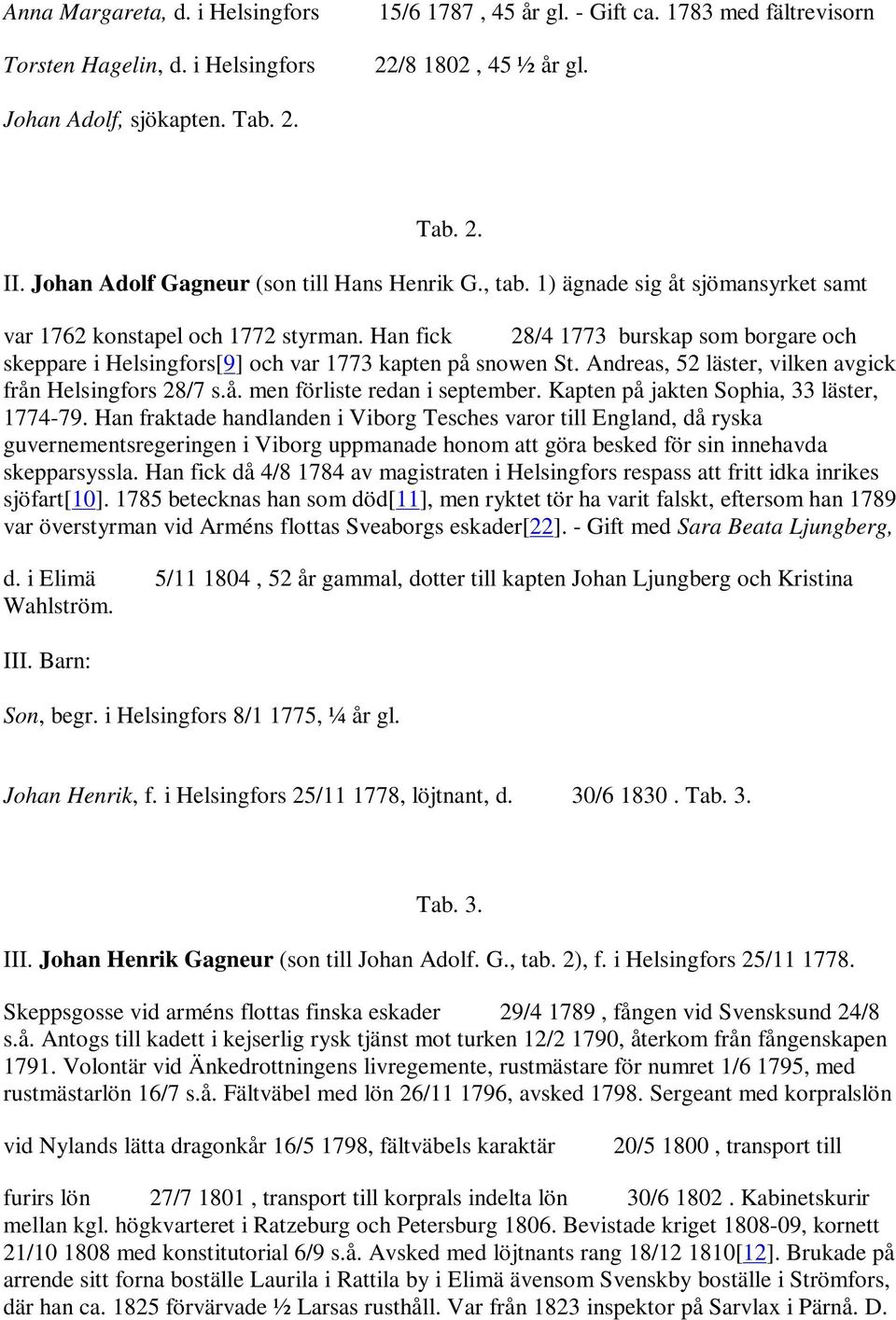 Han fick 28/4 1773 burskap som borgare och skeppare i Helsingfors[9] och var 1773 kapten på snowen St. Andreas, 52 läster, vilken avgick från Helsingfors 28/7 s.å. men förliste redan i september.