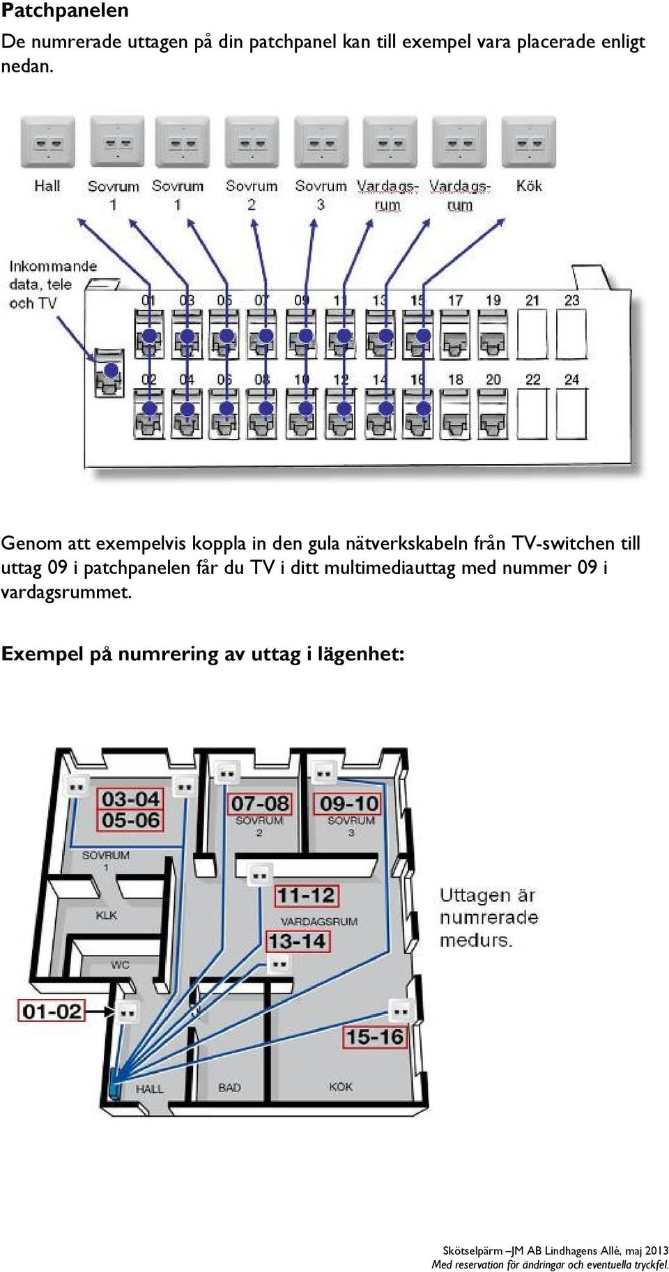 Genom att exempelvis koppla in den gula nätverkskabeln från TV-switchen