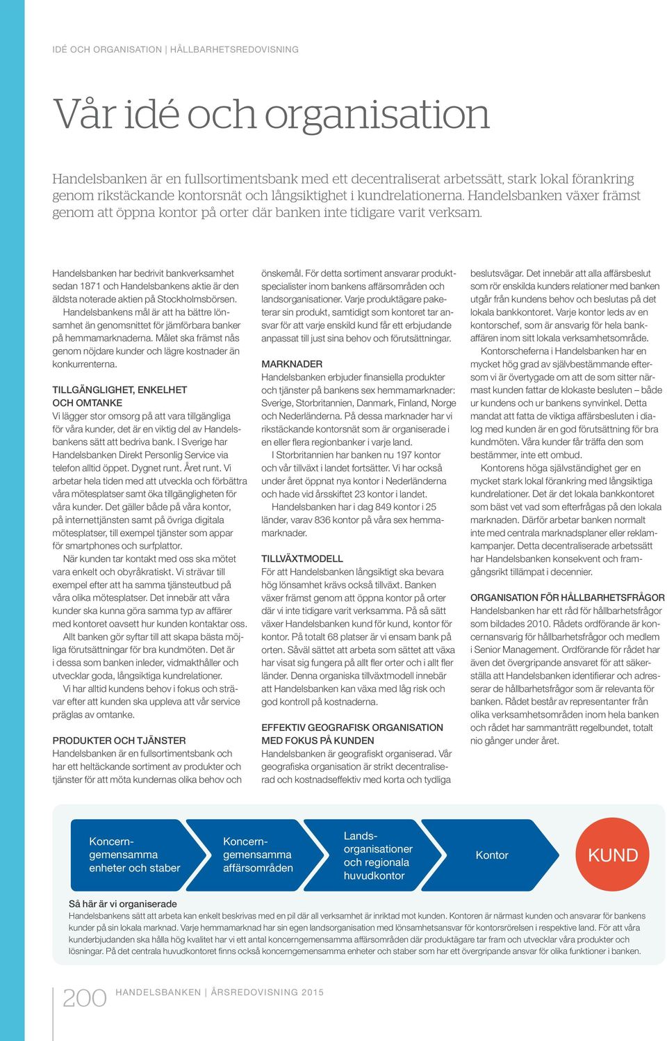 Handelsbanken har bedrivit bankverksamhet sedan 1871 och Handelsbankens aktie är den äldsta noterade aktien på Stockholmsbörsen.