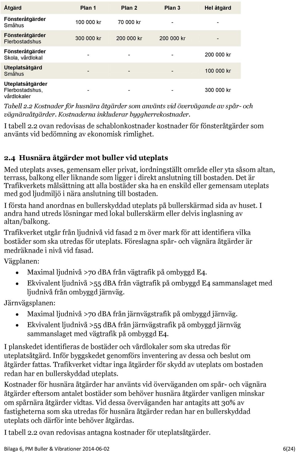 2 Kostnader för husnära åtgärder som använts vid övervägande av spår- och vägnäraåtgärder. Kostnaderna inkluderar byggherrekostnader. I tabell 2.