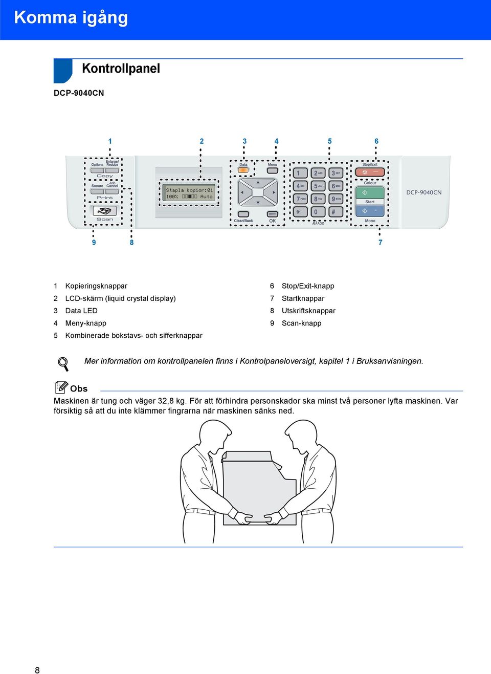 information om kontrollpanelen finns i Kontrolpaneloversigt, kapitel 1 i Bruksanvisningen. Maskinen är tung och väger 32,8 kg.