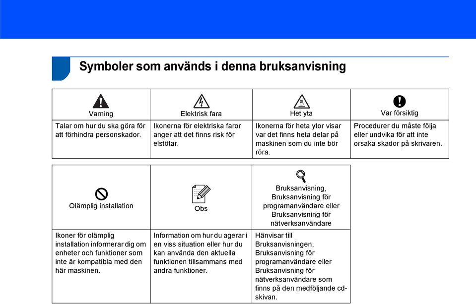 Procedurer du måste följa eller undvika för att inte orsaka skador på skrivaren.