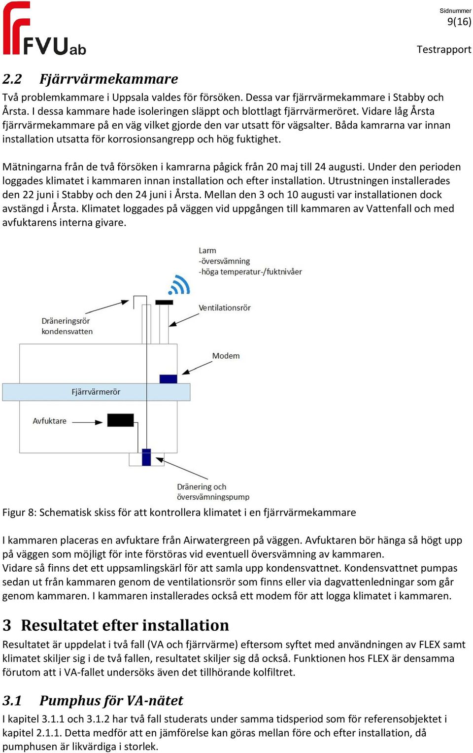 Mätningarna från de två försöken i kamrarna pågick från 20 maj till 24 augusti. Under den perioden loggades klimatet i kammaren innan installation och efter installation.