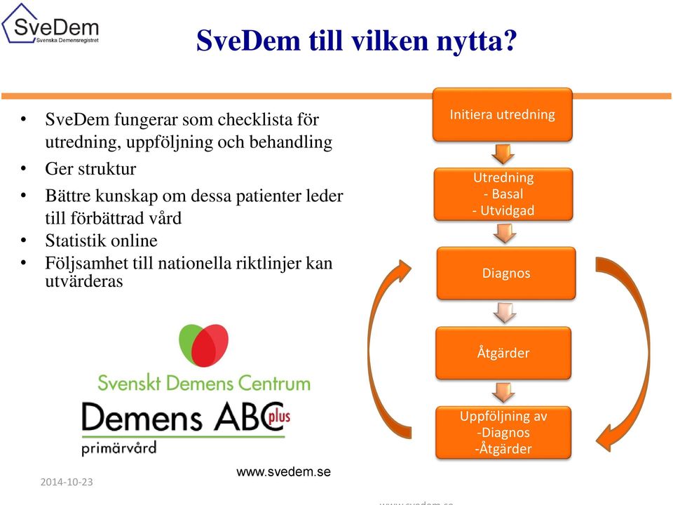 Bättre kunskap om dessa patienter leder till förbättrad vård Statistik online Följsamhet