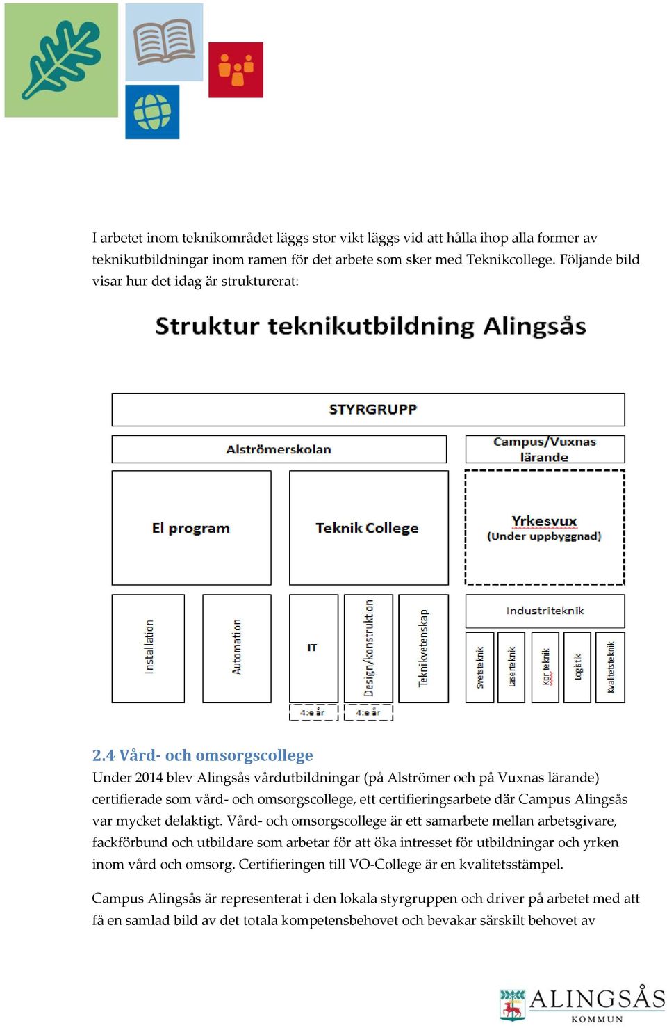 4 Vård- ch msrgscllege Under 2014 blev Alingsås vårdutbildningar (på Alströmer ch på Vuxnas lärande) certifierade sm vård- ch msrgscllege, ett certifieringsarbete där Campus Alingsås var mycket