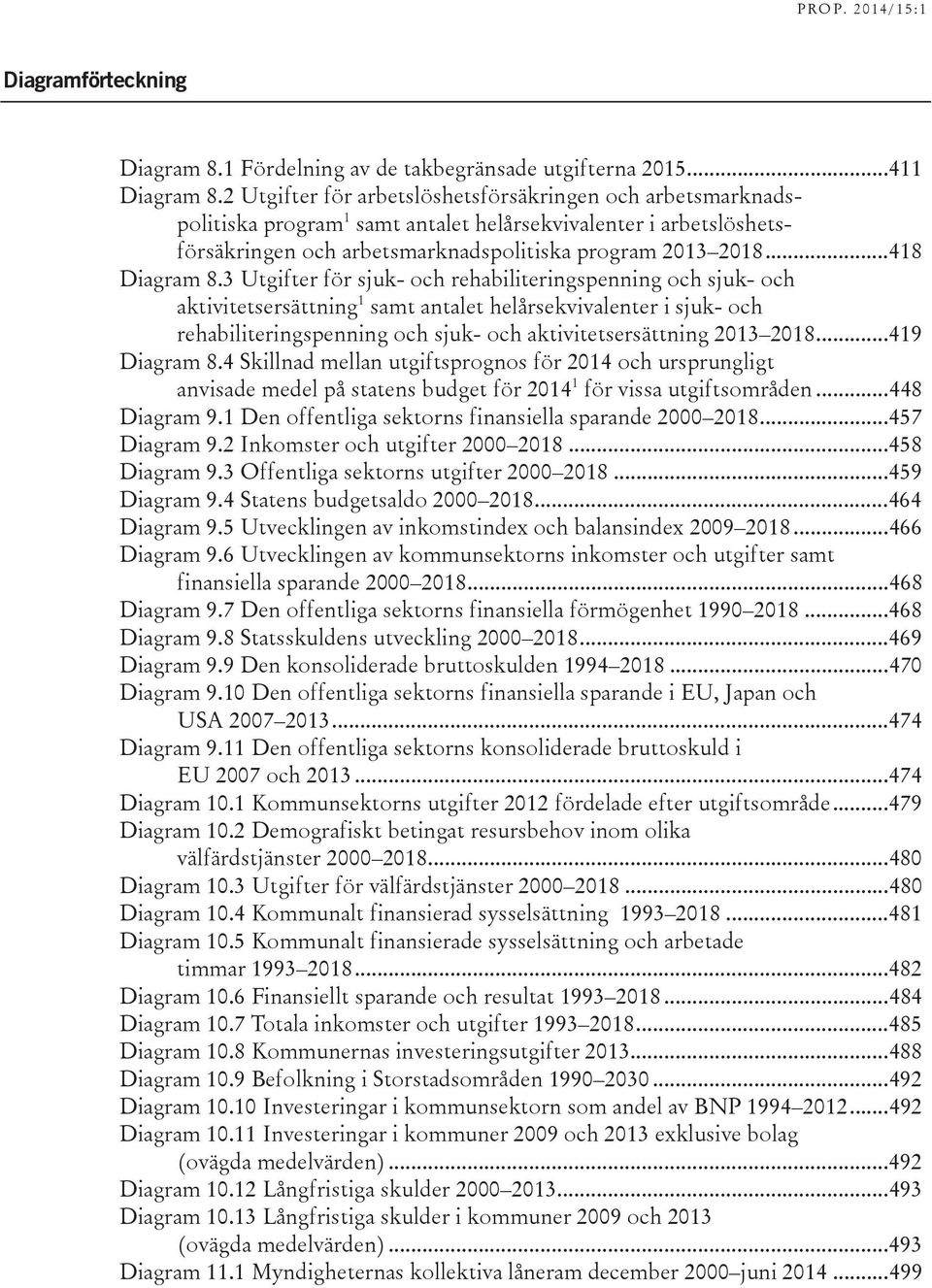 3 Utgifter för sjuk- och rehabiliteringspenning och sjuk- och aktivitetsersättning 1 samt antalet helårsekvivalenter i sjuk- och rehabiliteringspenning och sjuk- och aktivitetsersättning 2013 2018.