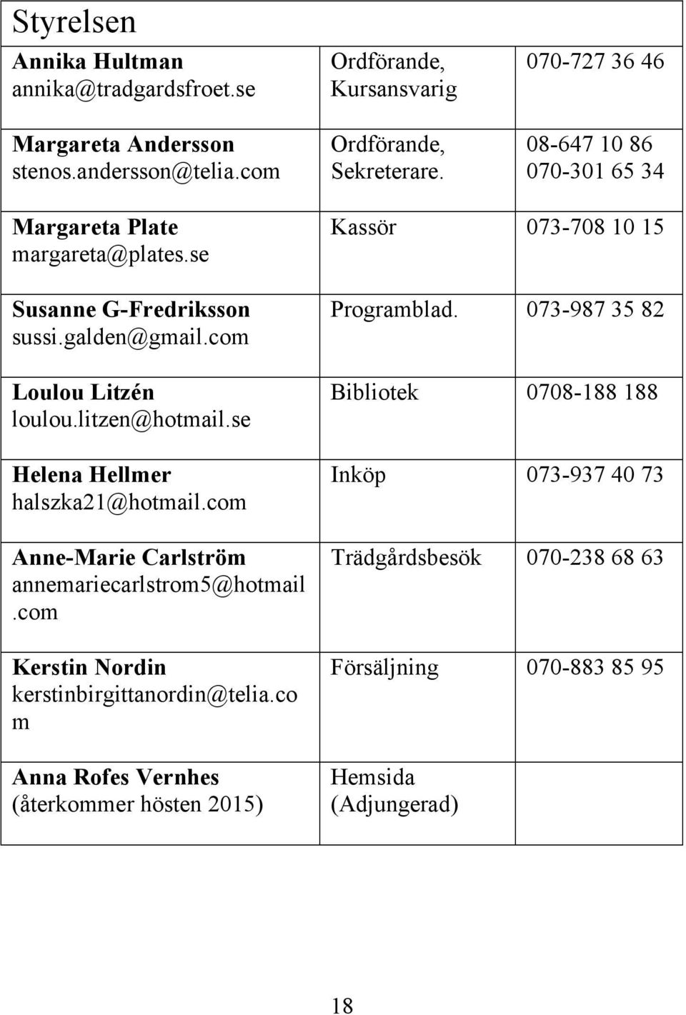 se Helena Hellmer halszka21@hotmail.com Anne-Marie Carlström annemariecarlstrom5@hotmail.com Kerstin Nordin kerstinbirgittanordin@telia.